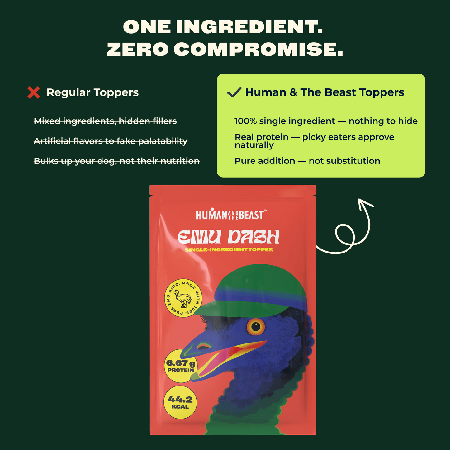 100% Single Ingredient Toppers ~ EMU DASH