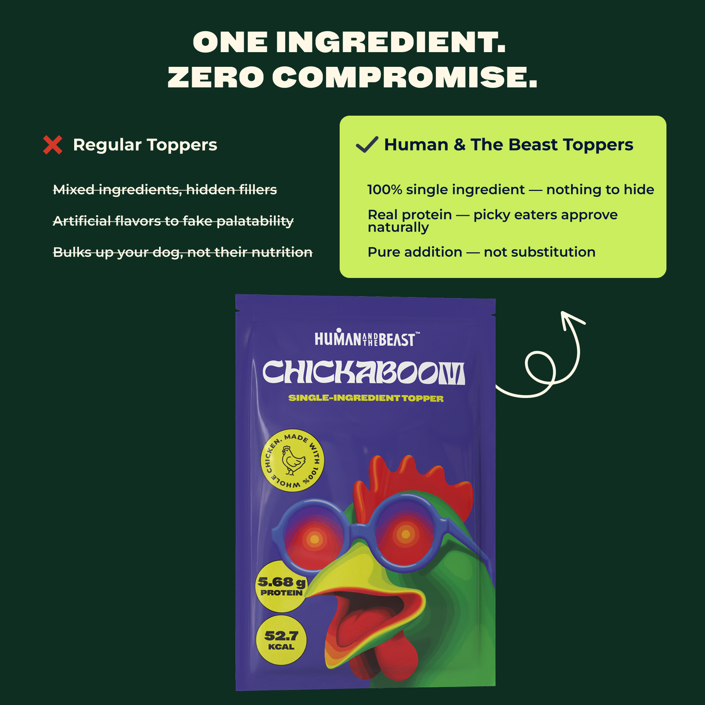100% Single Ingredient Toppers ~ CHICKABOOM