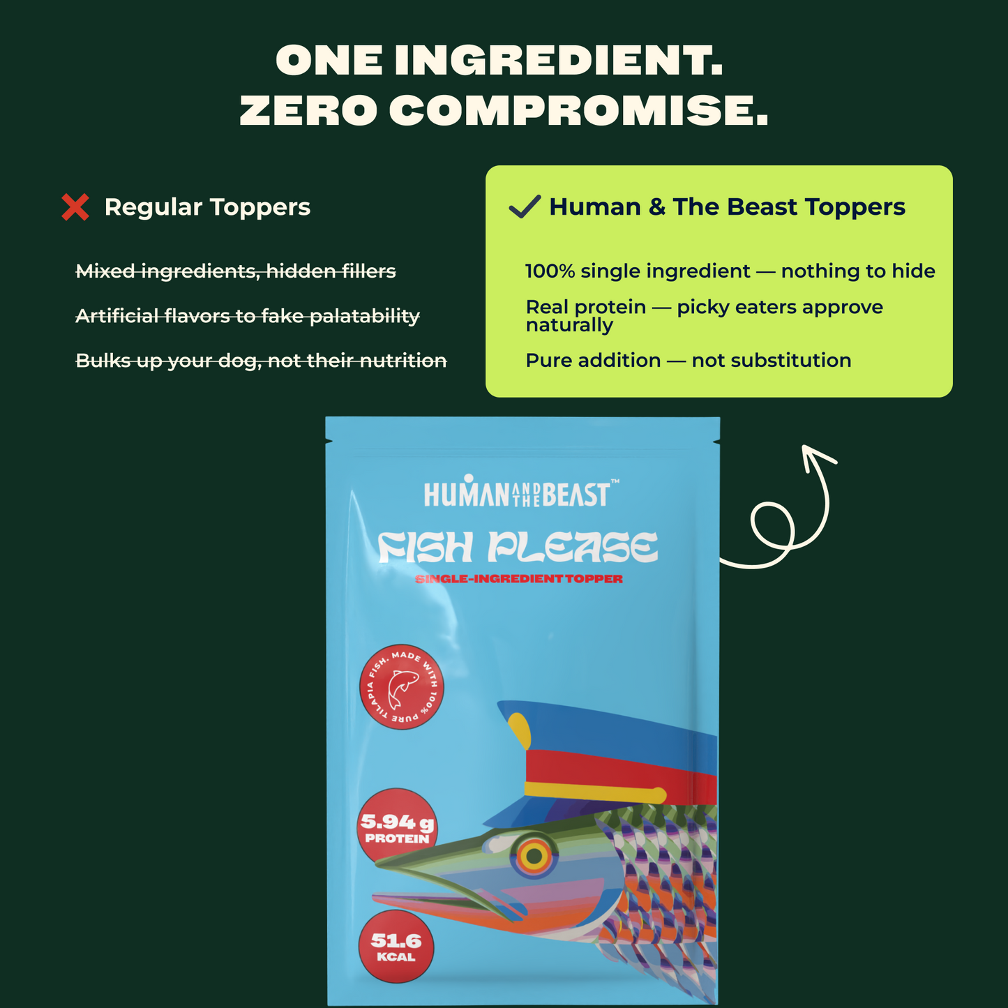 100% Single Ingredient Toppers ~ FISH PLEASE